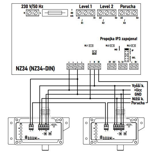 NZ34 2xGIC40N