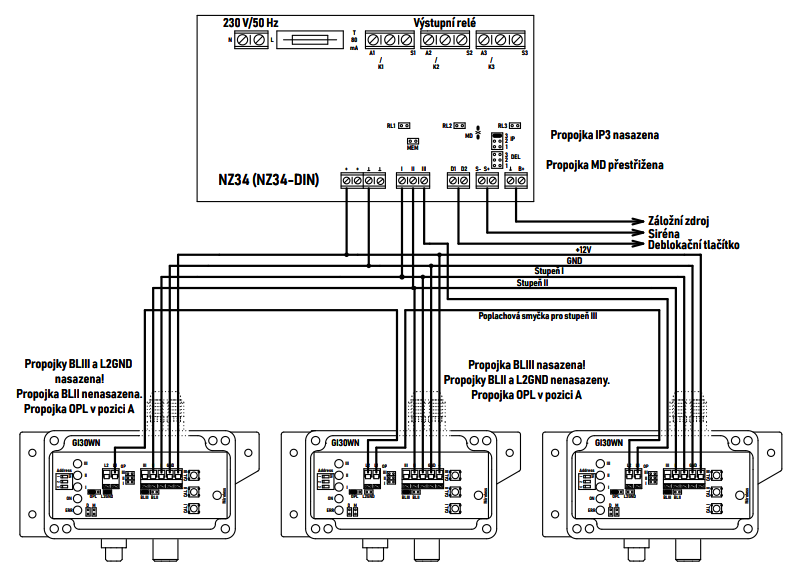 NZ34 GI30W