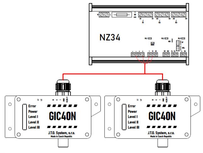 NZ34 GIC40N